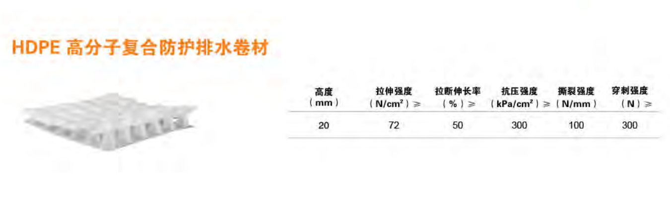 HDPE高分子復(fù)合防護(hù)排水卷材
